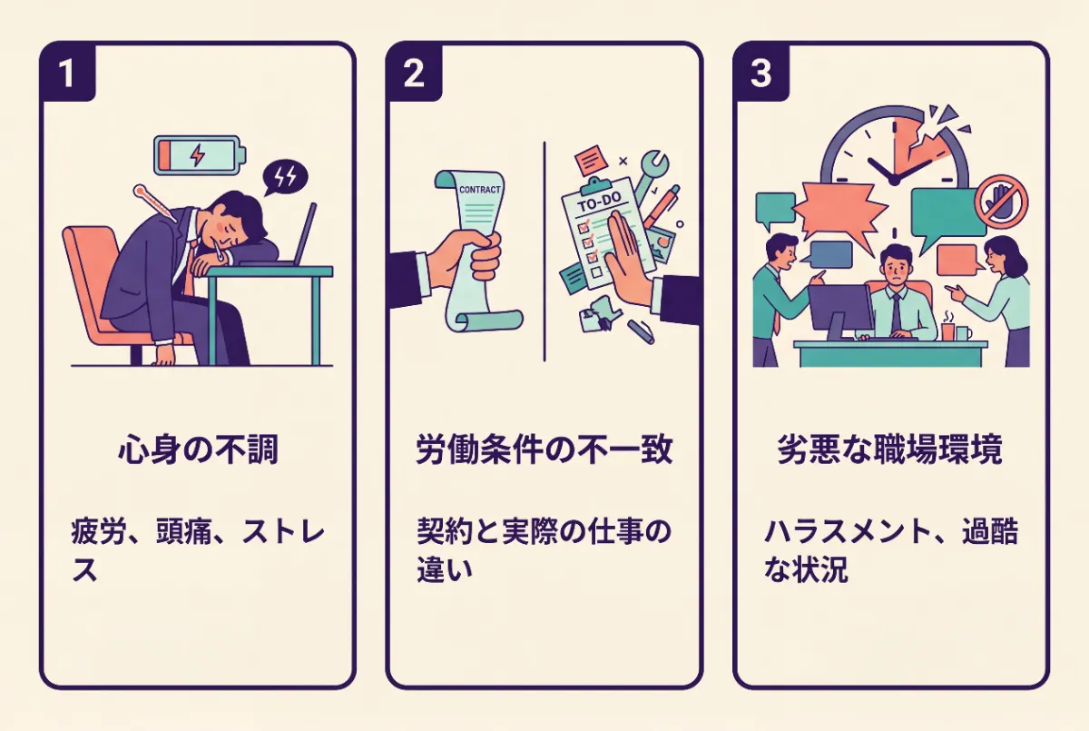 こちらが指定したテキスト以外は使わないでください。全体作り直し