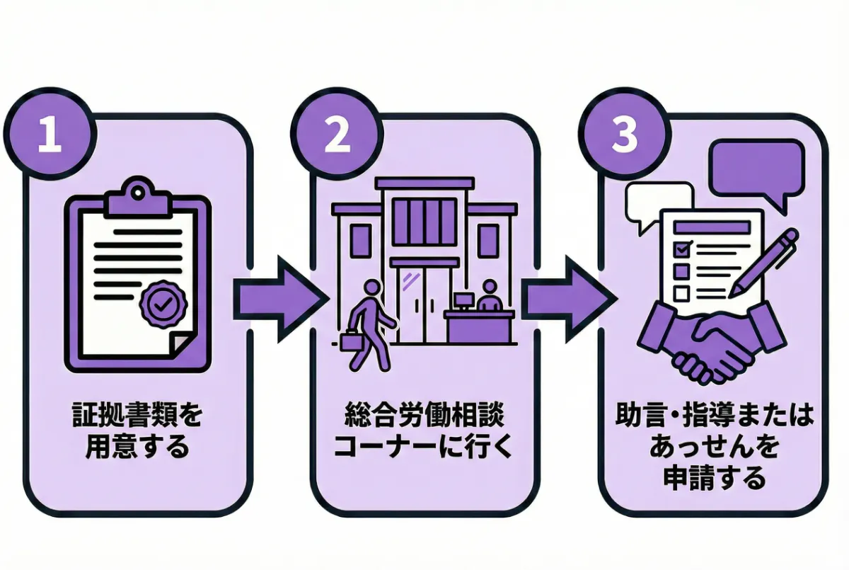 カードの外側の画像全体背景を#fffにして