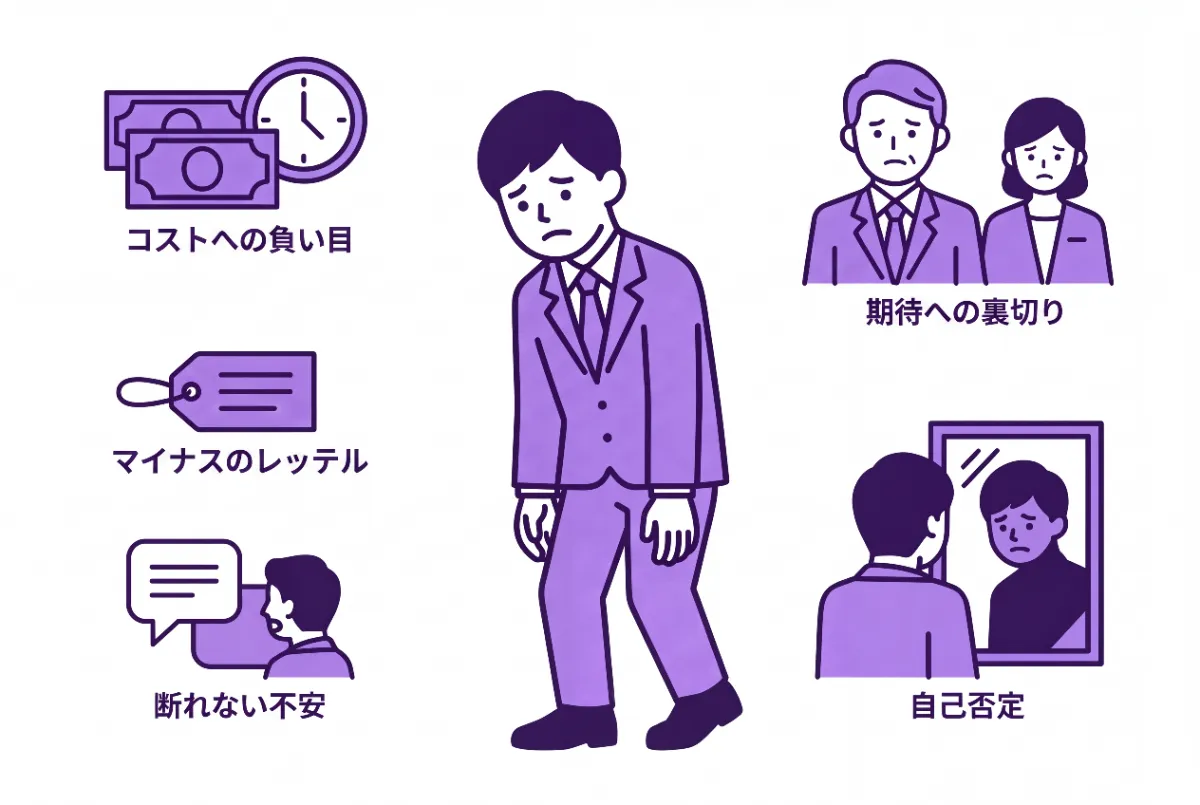 会社を1ヶ月で辞めるのが言いづらい・申し訳ないと感じる心理的な理由