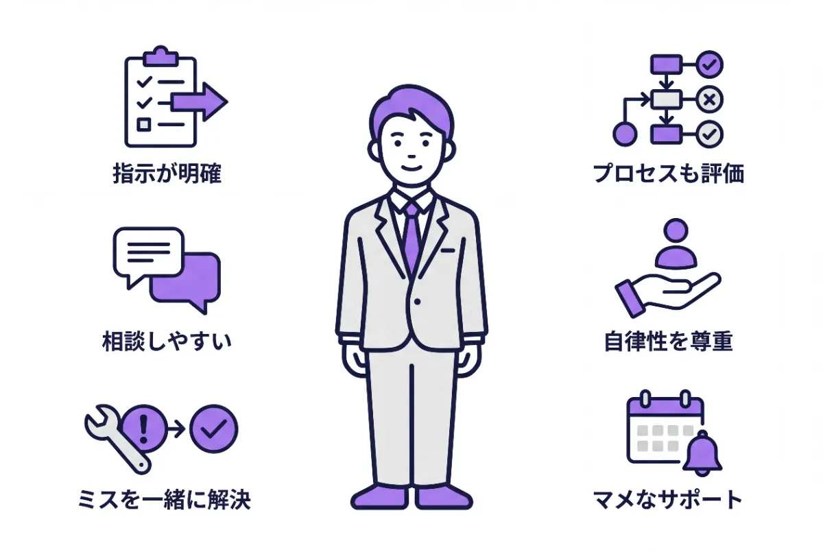 当たり上司の特徴