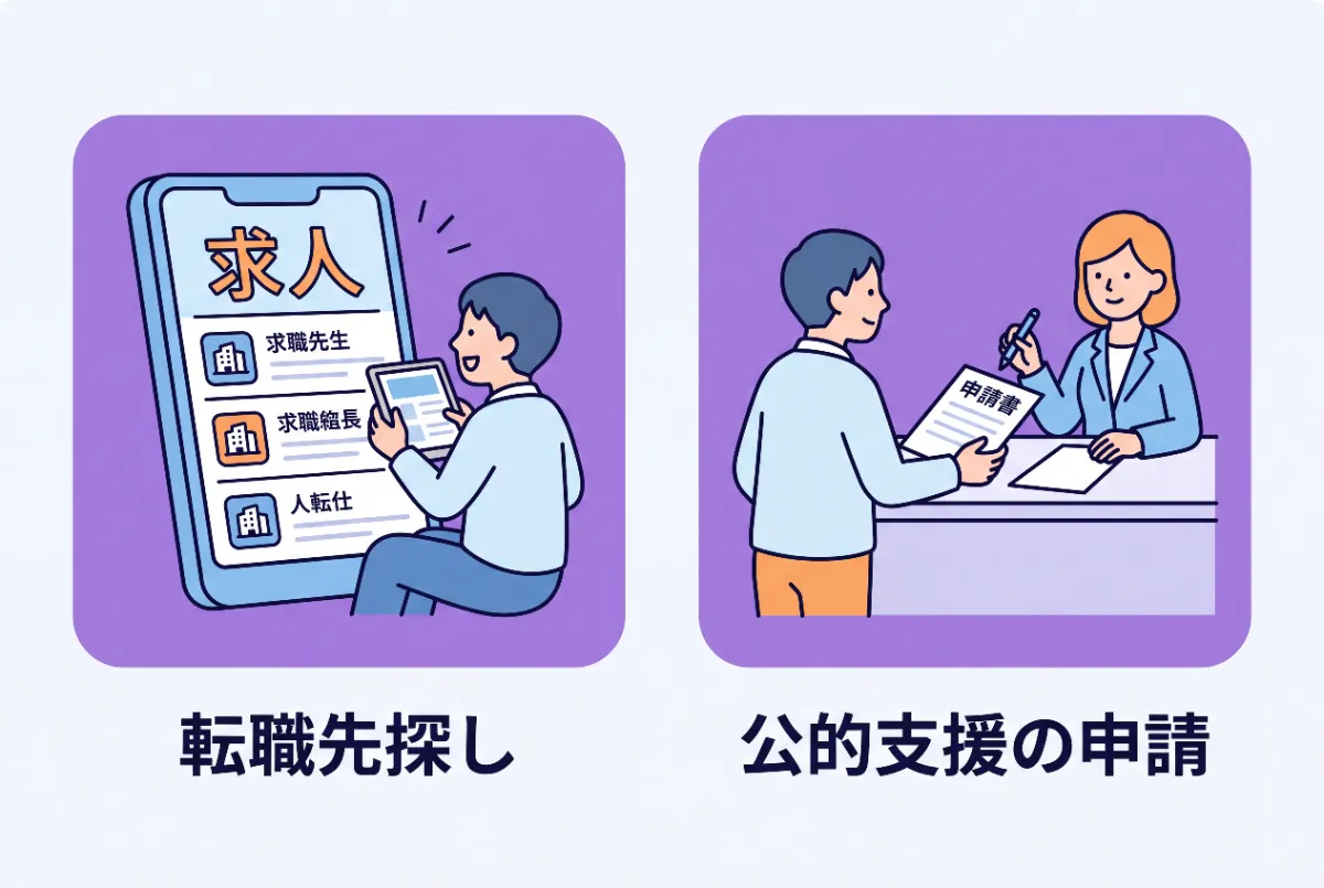 ハローワークの2つの機能