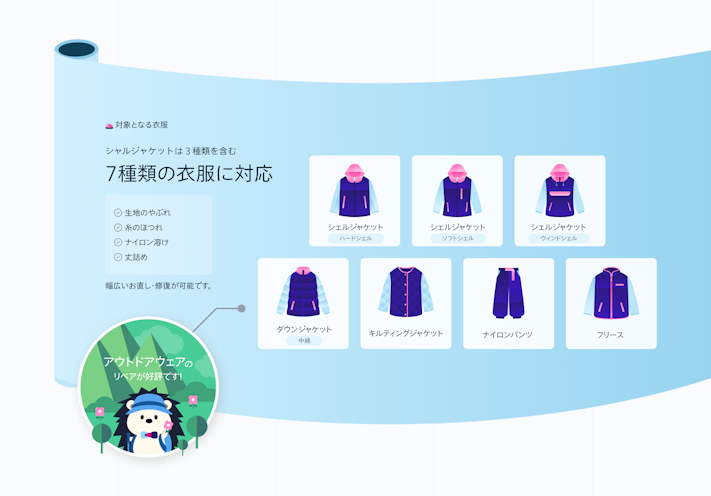 対象となる衣類