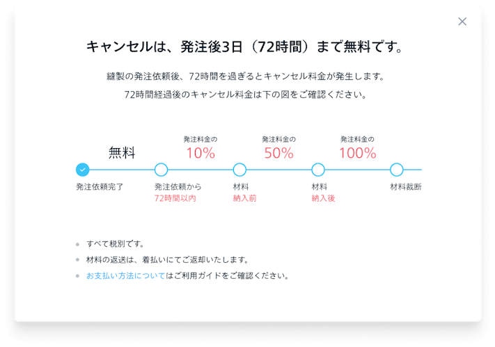 キャンセル料の表