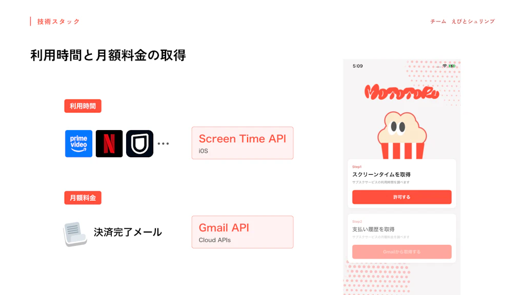 作品の画像