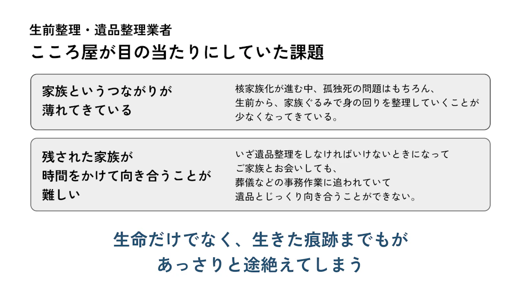 作品の画像
