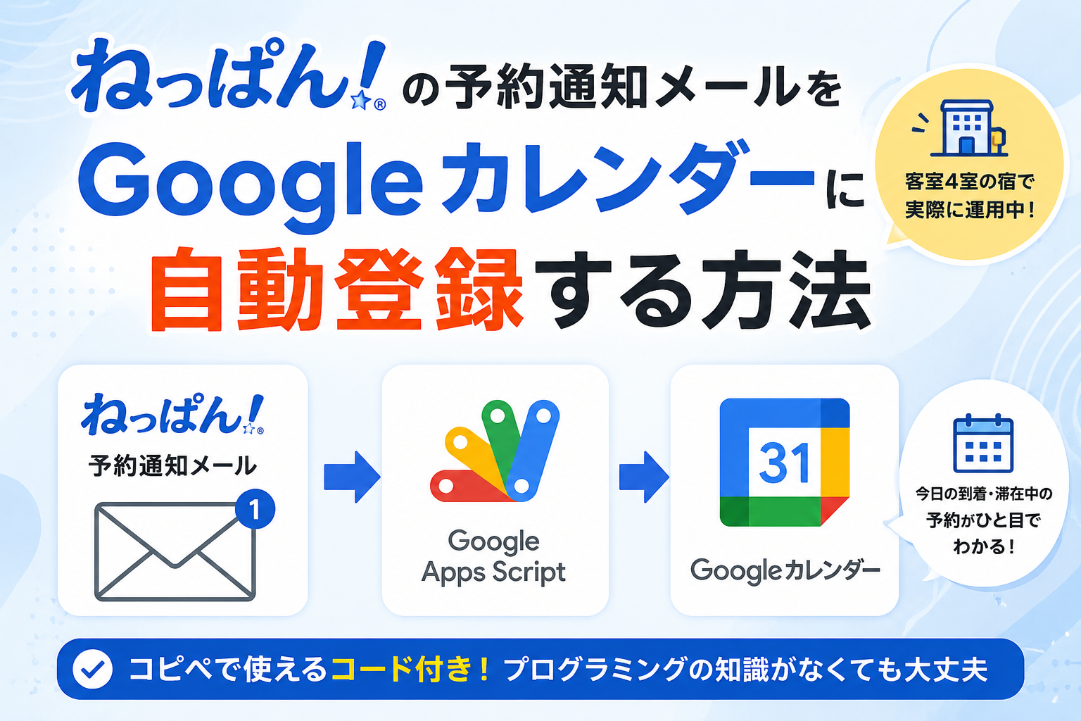 ねっぱんの予約通知メールをGoogleカレンダーに自動登録する方法