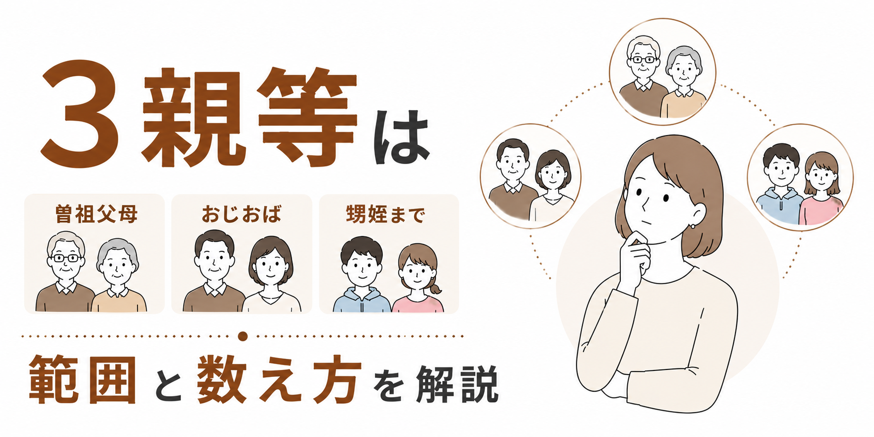 三 等 親