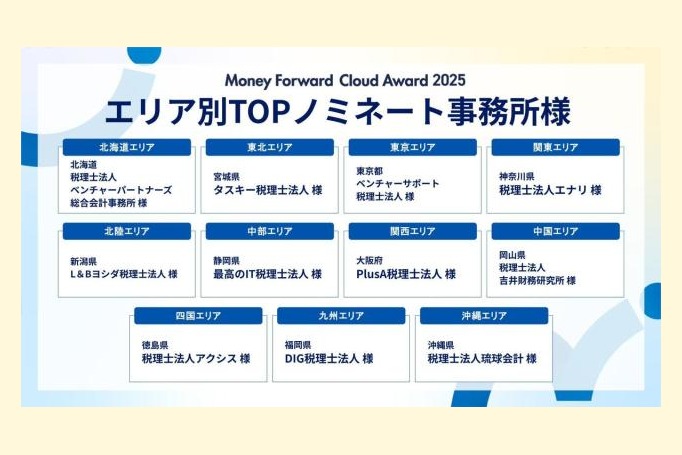 PlusA税理士法人