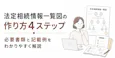 法定相続情報一覧図の作り方4ステップ|必要書類と記載例をわかりやすく解説