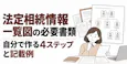法定相続情報一覧図の必要書類|自分で作る4ステップと記載例
