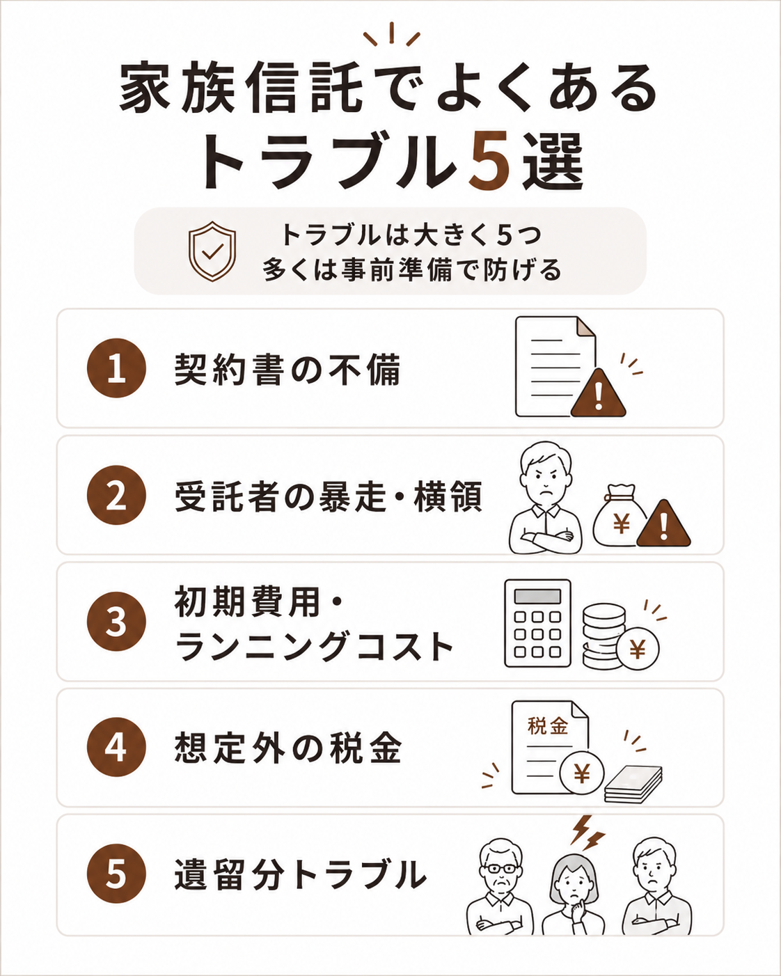家族 信託 危険