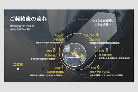 事務所画像 4