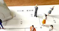 法定相続人とは？範囲や相続順位、法定相続分について解説