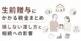 生前贈与にかかる税金まとめ|損しない渡し方と相続への影響