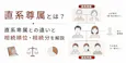 直系尊属とは？直系卑属との違いと相続順位・相続分を解説