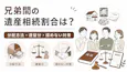 兄弟間の遺産相続割合は？分配方法・遺留分・揉めない対策を解説