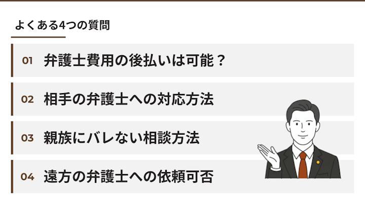 遺留分請求を弁護士に依頼する際によくある質問