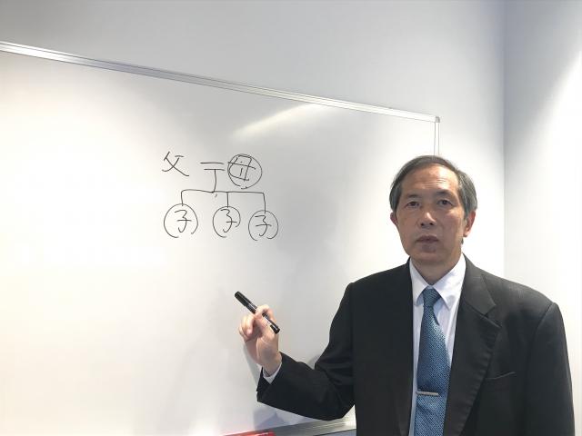 倉田淳一税理士事務所
