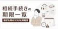 相続手続きの期限一覧!過ぎた時のリスクと対処法