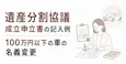 遺産分割協議成立申立書【記入例】100万円以下の車の名義変更