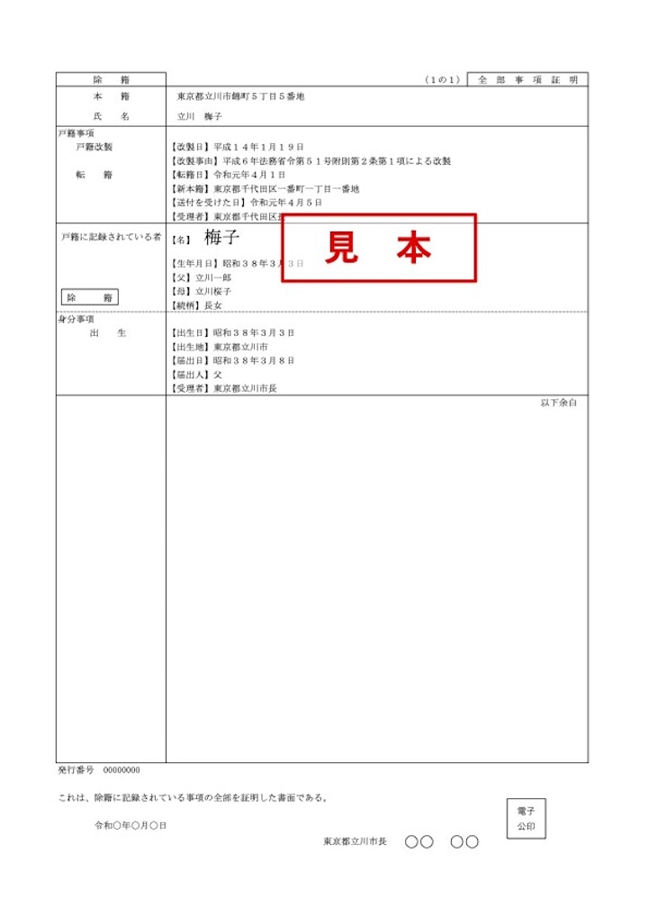 除籍全部事項証明書(除籍謄本)の見本