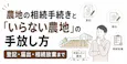 農地の相続手続きと「いらない農地」の手放し方|登記・届出・相続放棄まで