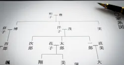 相続関係説明図とは?使用する場面や書き方、法定相続情報一覧図との違いを解説