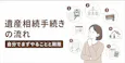 遺産相続手続きの期限一覧と流れ|やること・必要書類・窓口