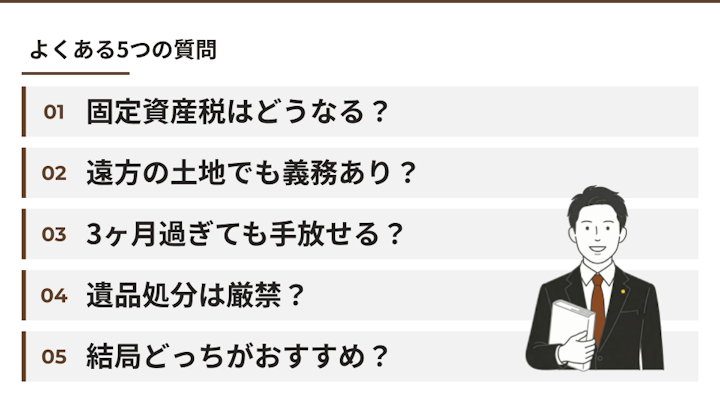 空き家の相続放棄でよくある質問