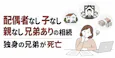 配偶者なし 子なし 親なし 兄弟ありの相続｜独身の兄弟が死亡