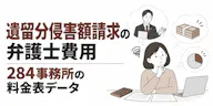 遺留分侵害額請求の弁護士費用｜284事務所の料金表データ
