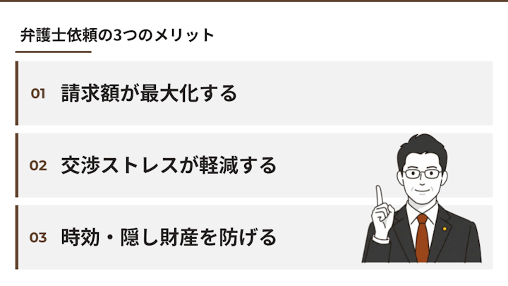 遺留分請求を弁護士に依頼するメリット