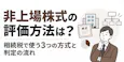 非上場株式の評価方法は?相続税で使う3つの方式と判定の流れ