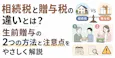 相続税と贈与税の違いとは？生前贈与の2つの方法と注意点