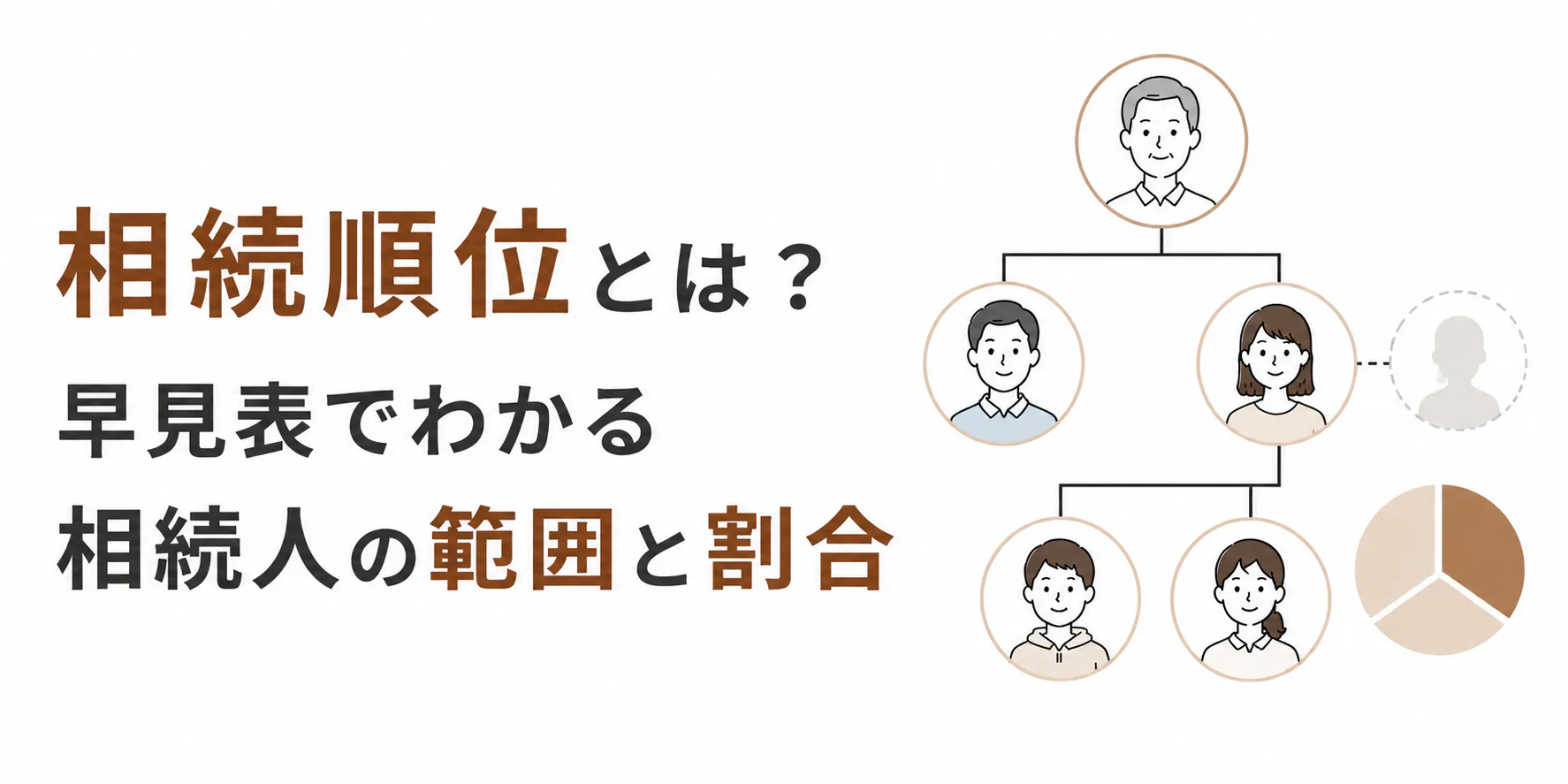 相続順位とは？早見表でわかる相続人の範囲と割合