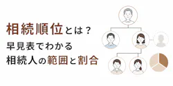 相続順位とは？早見表でわかる相続人の範囲と割合