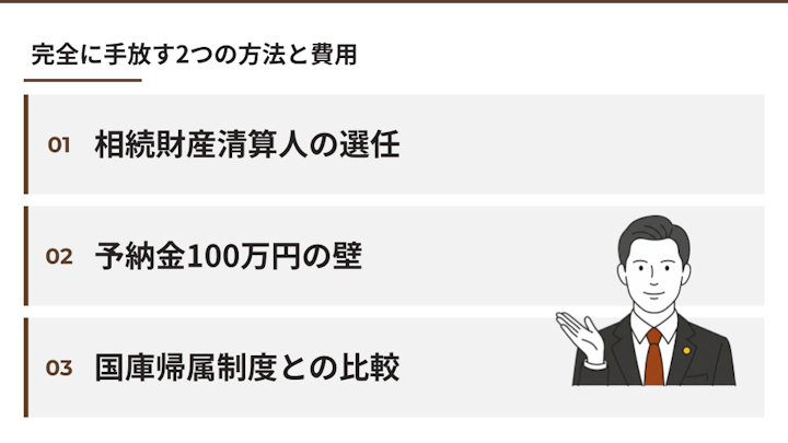 空き家の管理義務から解放される方法