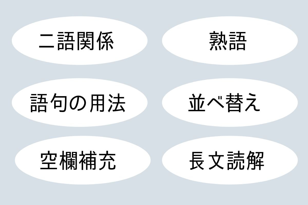 23年度保存版 Spi言語分野の対策法とは 特徴から例題 注意点まで徹底解説 スケキャリ