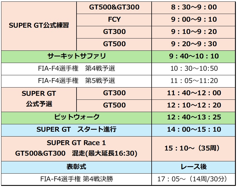 2025 AUTOBACS SUPER GT Round4 FUJI GT SPRINT RACE Summer Holiday