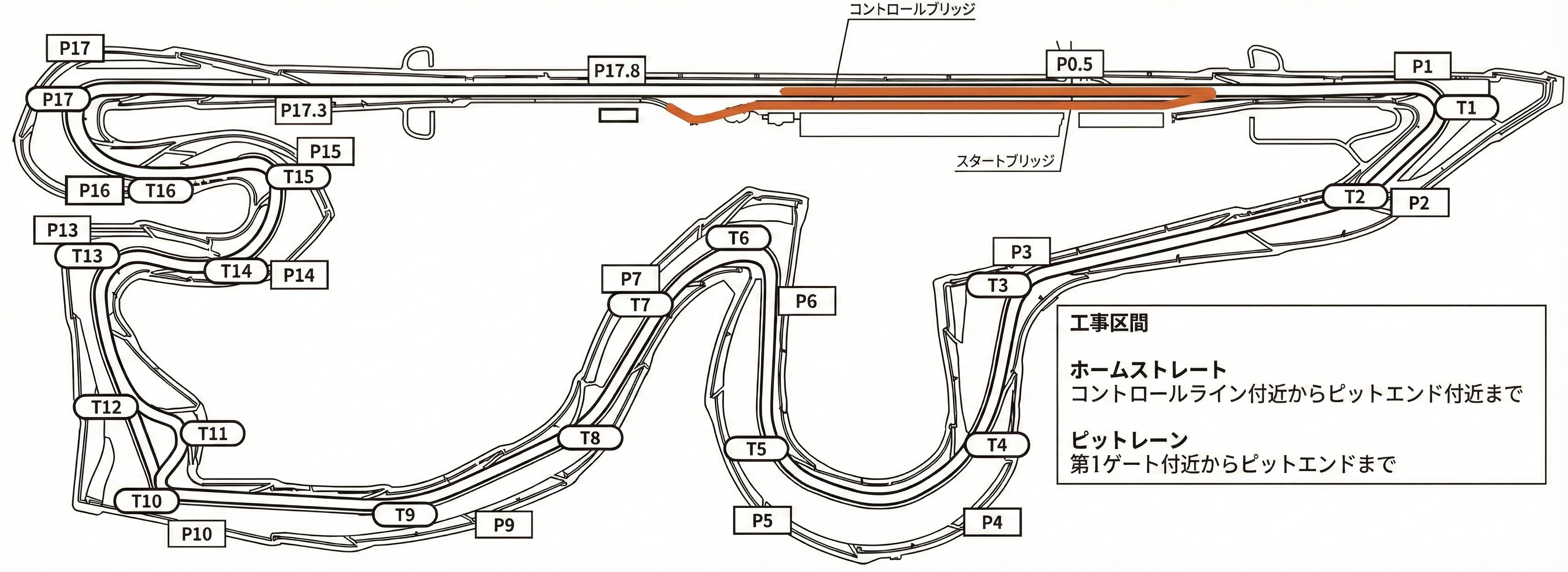 重要】レーシングコース路面舗装工事に伴う コースクローズのお知らせ