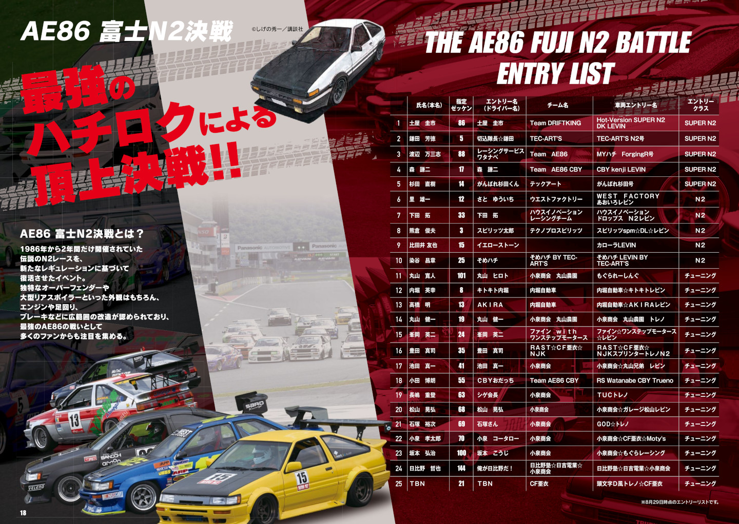 頭文字D 30th Anniversary 化粧プレート・パーミット・パンフ