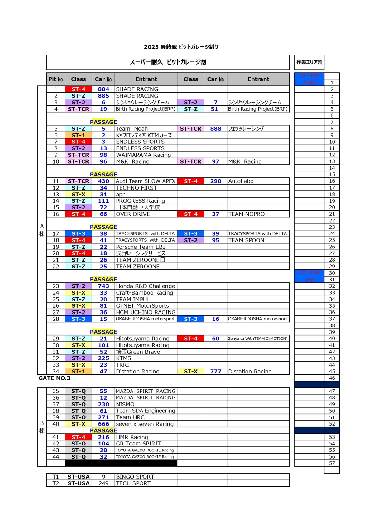 開催概要 | スーパー耐久シリーズ 2025 第7戦 | 富士モータースポーツ