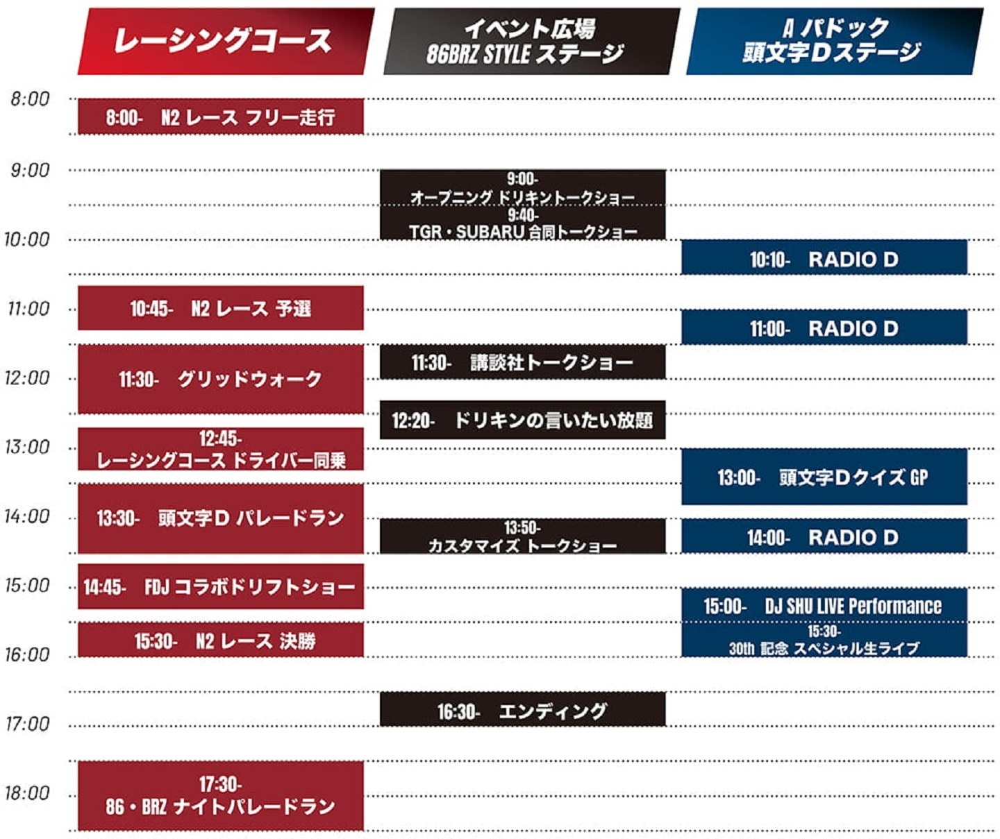 頭文字d ゲーム・おもちゃ・グッズ 頭文字D 30th Anniversary