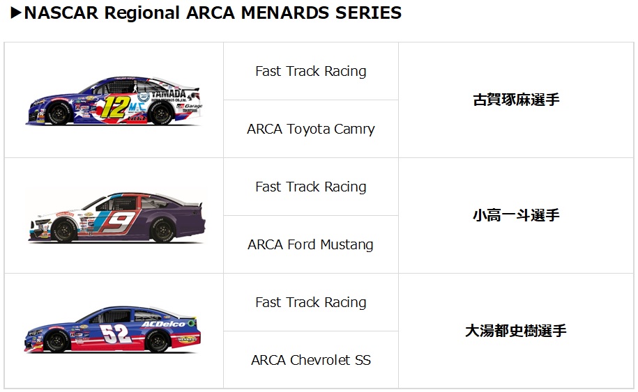 NASCARが富士スピードウェイにやってくる！！ 〜ジミー・ジョンソン来