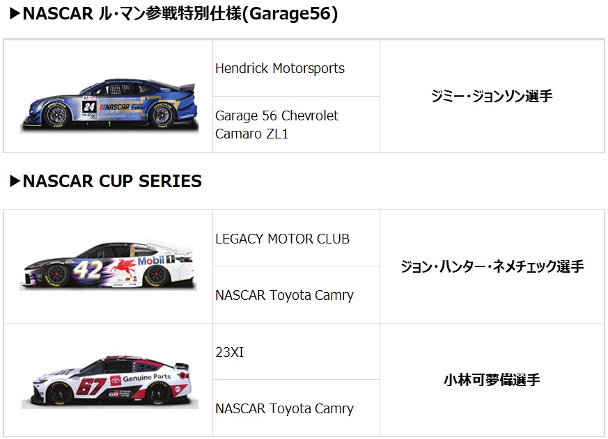 MCM ミッドセンチュリー C. Jere NASCAR ナスカー MCM ミッドセンチュリー C. Jere NASCAR ナスカー