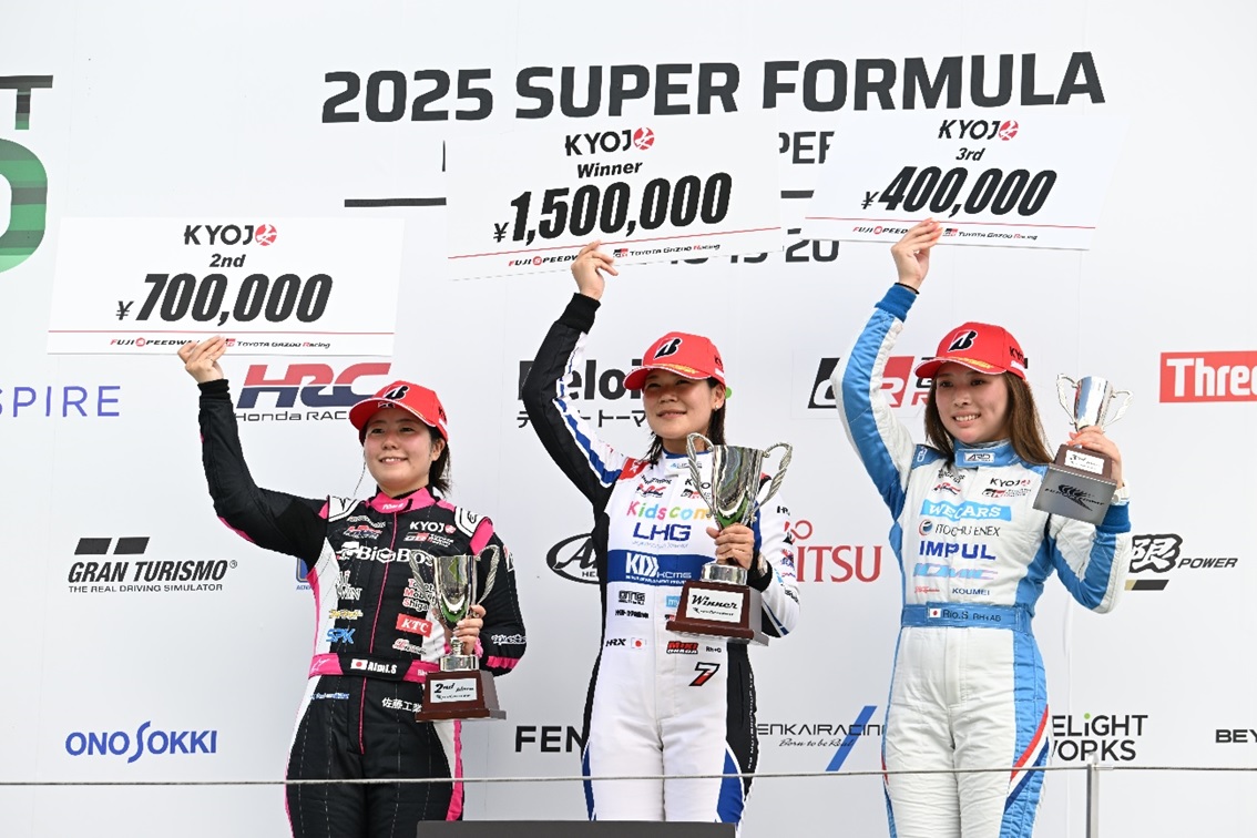 KYOJO CUP Rd.5/ インタープロトRd.3 / 富士チャンピオンレース