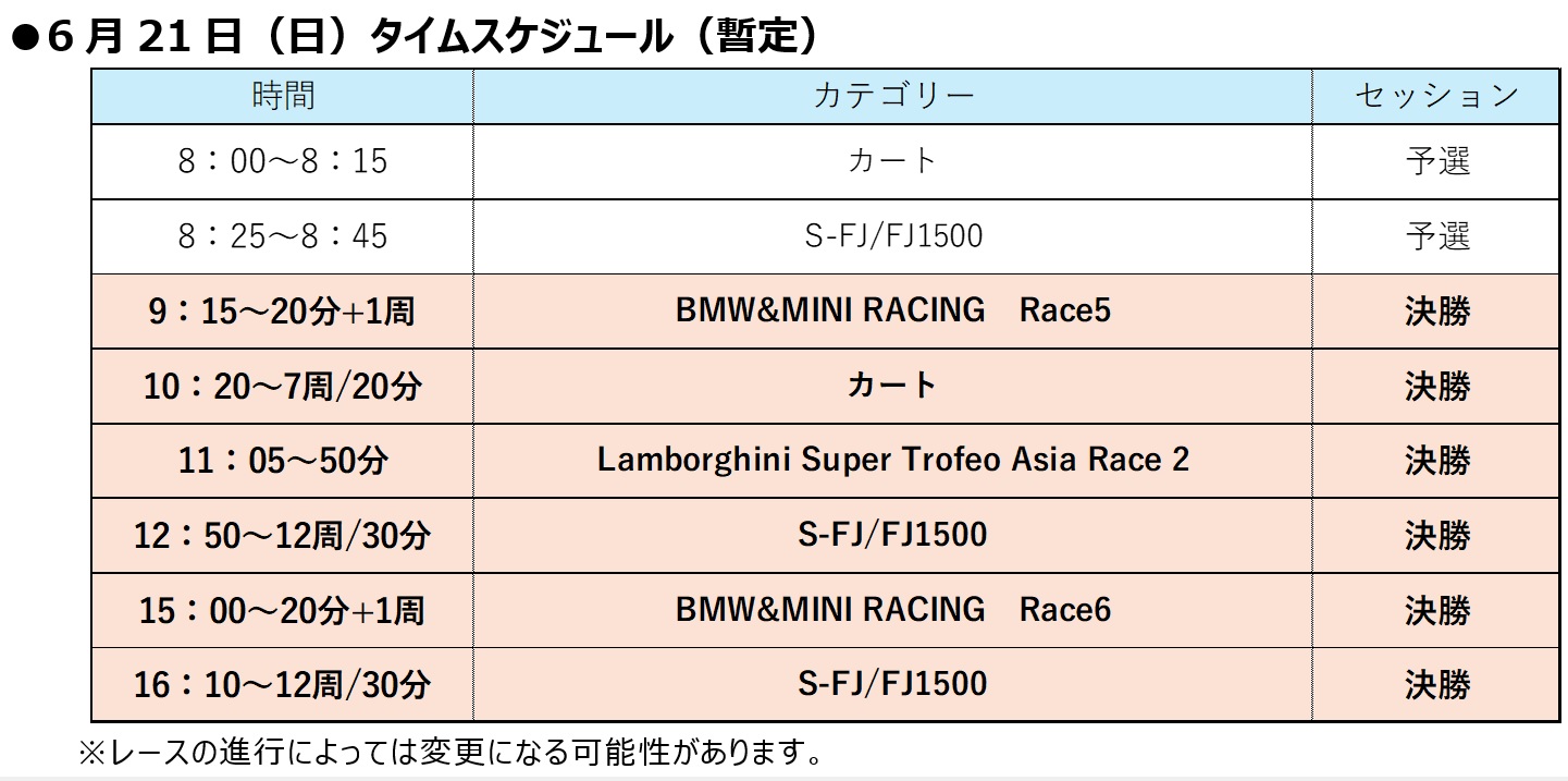 富士5　ステップマニュアル、コリオ 入場料だけで気軽に観戦！走る情熱がダイレクトに伝わる！ 2026 富士