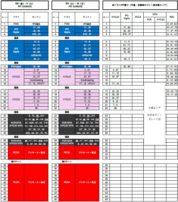開催概要 | KYOJO CUP Rd.1 / インタープロト Rd.1 / 富士チャンピオン