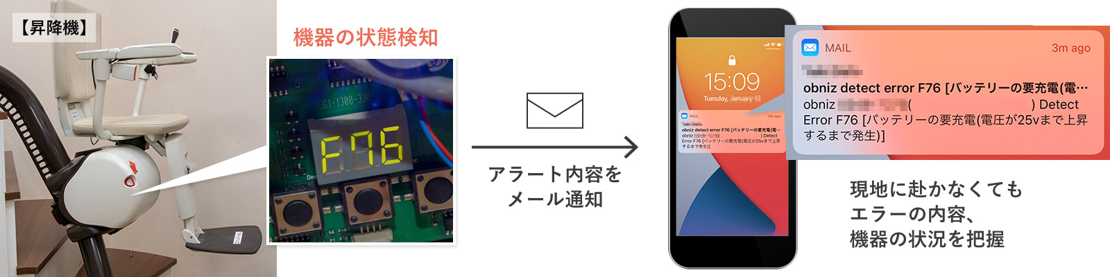 問題発生時の通報システムを追加