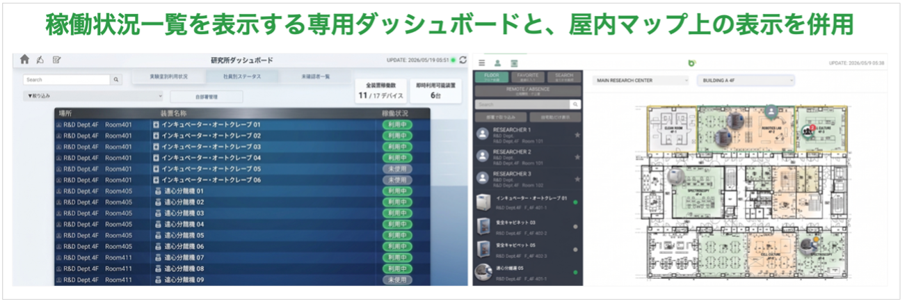 株式会社obniz、株式会社ビーキャップへIoTプラットフォーム「obniz Now」を提供。「研究設備の稼働可視化・利用記録自動化ソリューション」を実現